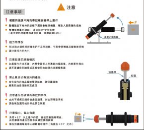 油壓緩沖器安裝注意事項
