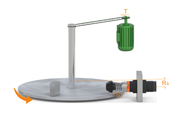分度盤液壓緩沖器